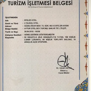 verificați disponibilitatea